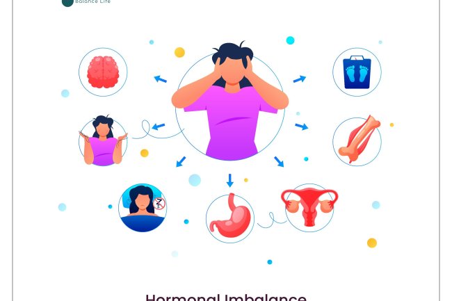 Hormonal Imbalance: Causes, Symptoms & Lifestyle changes