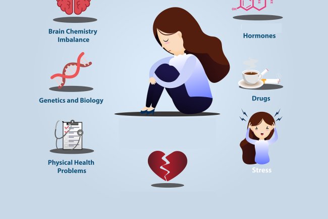 What Causes Inflammation in the Body?